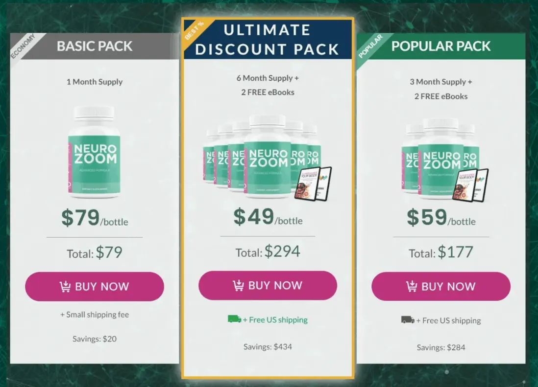 Neurozoom Supplement